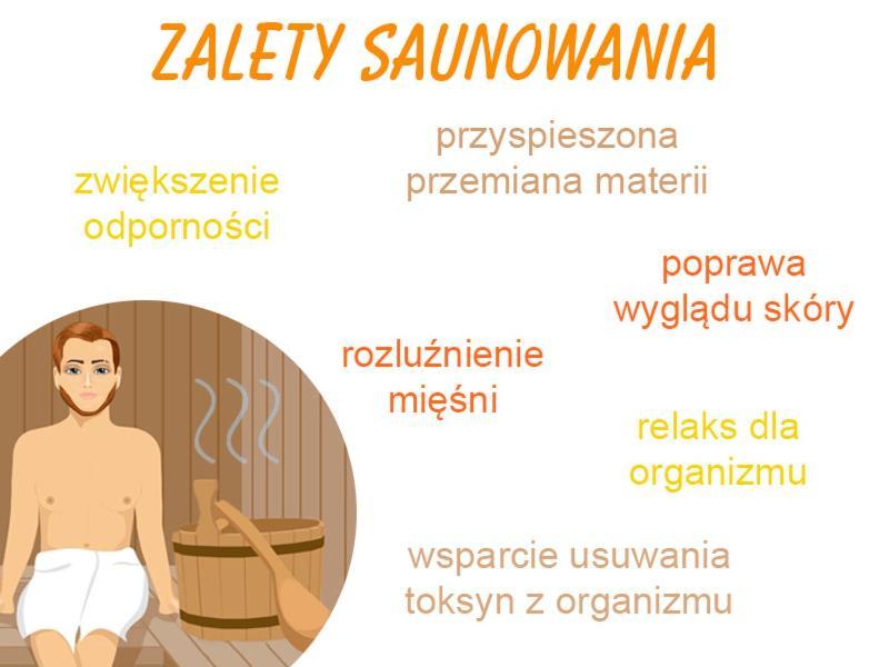 Apartment Family & Business Sauna Klonowa Nad Zalewem, Unikat
